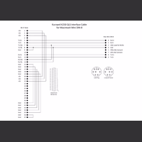 K250 QLS Cable-MAC.pdf